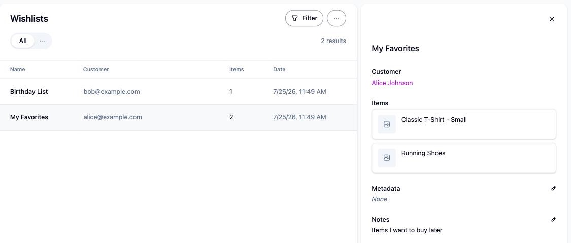 A customer wishlist open in Cascade, listing the saved products, the customer it belongs to, and a note explaining what the list is for.